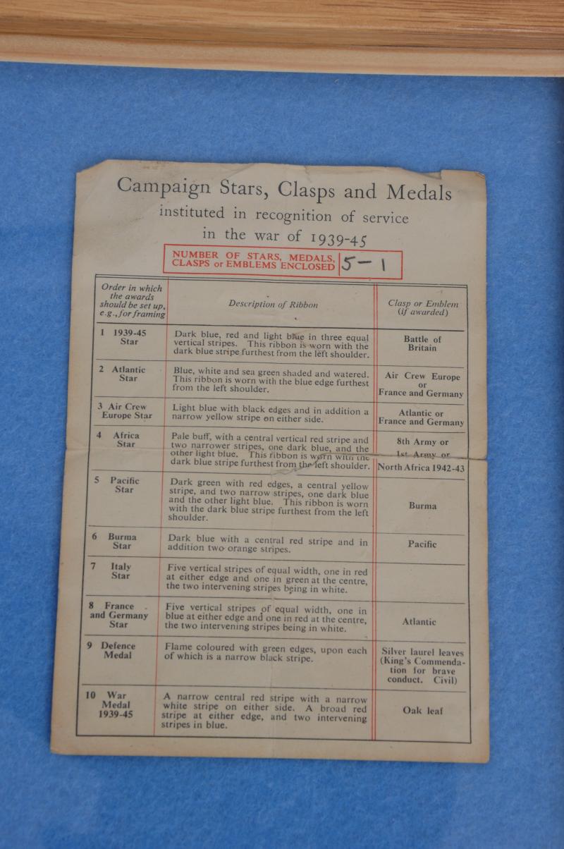 CS Militaria | WW2 British Coldstream Guards KIA Souvenir Frame