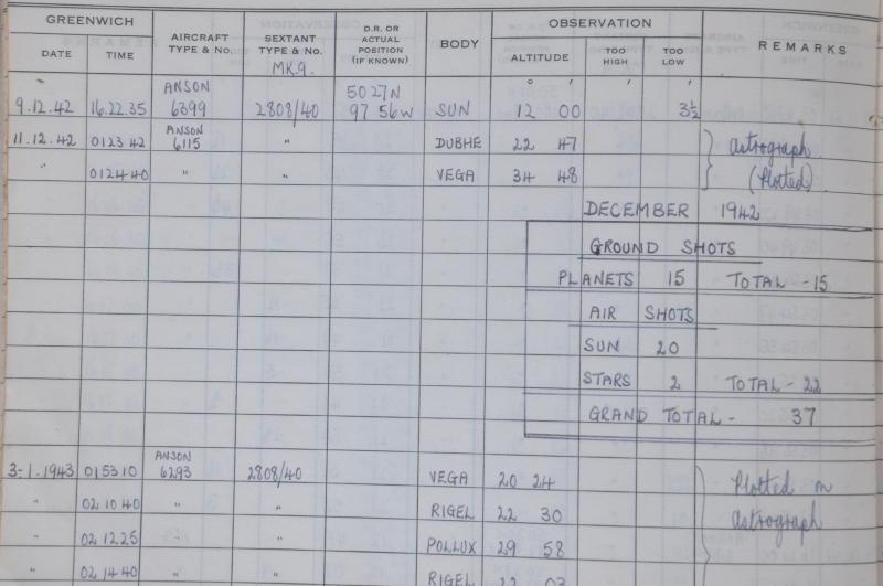 WW2 Canadian Air Force Sight Logbook 1942 To 166 SQN KIA