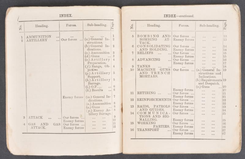 WW1 British 'BAB Trench Code No.4 May 1917